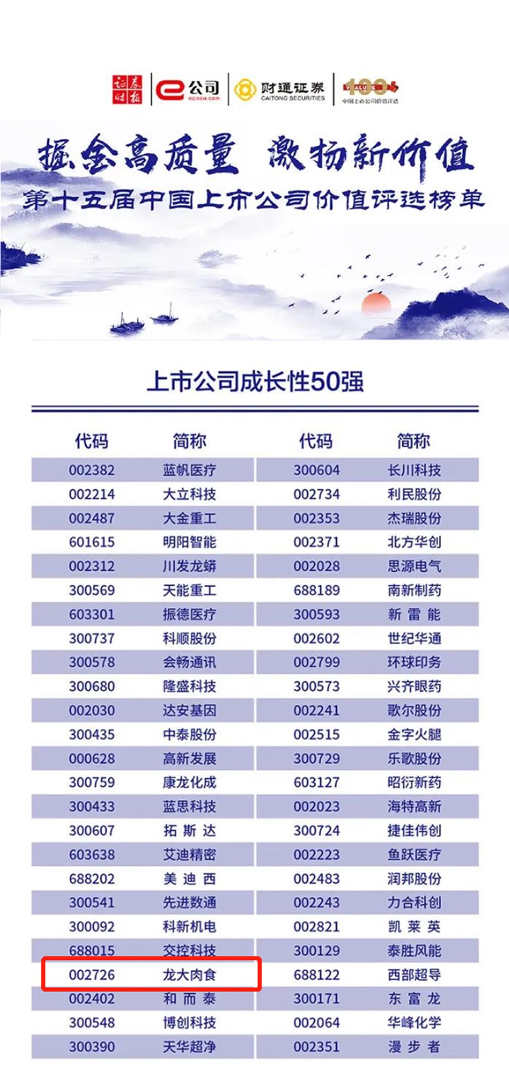 中国·银河集团(galaxy)有限公司-官方网站