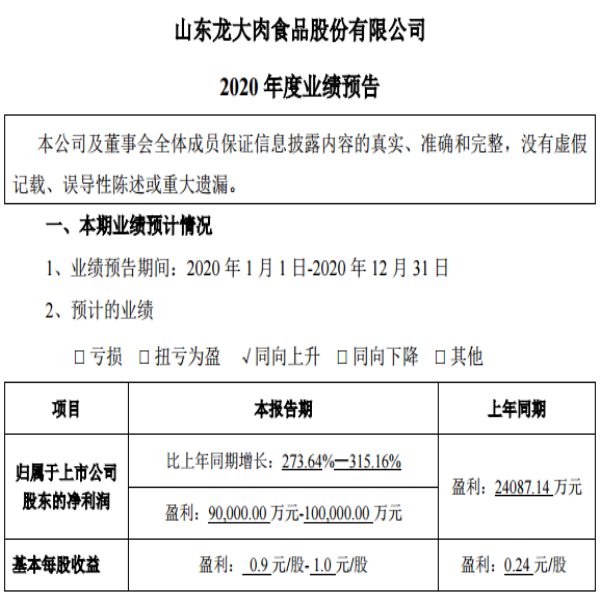中国·银河集团(galaxy)有限公司-官方网站